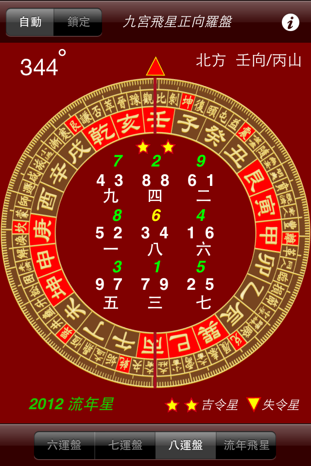 ... 飞星图」的方位镇守_2014流年九宫飞星图,2014年九宫飞
